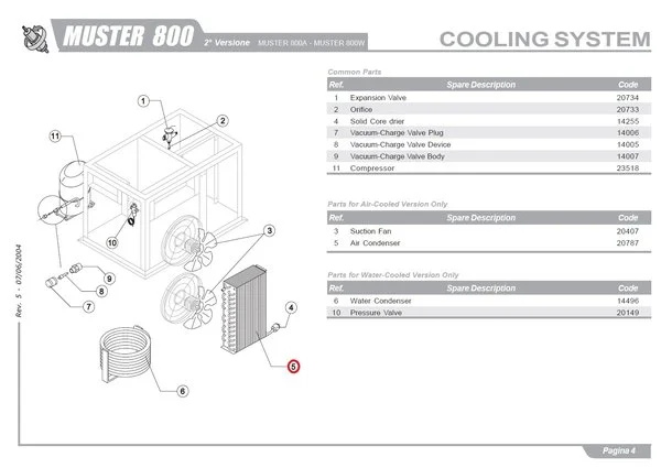 Конденсатор воздушный 20787 для льдогенератора серии MUSTER
